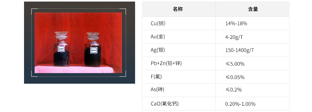 首页-suncitygroup太阳集团官方网站