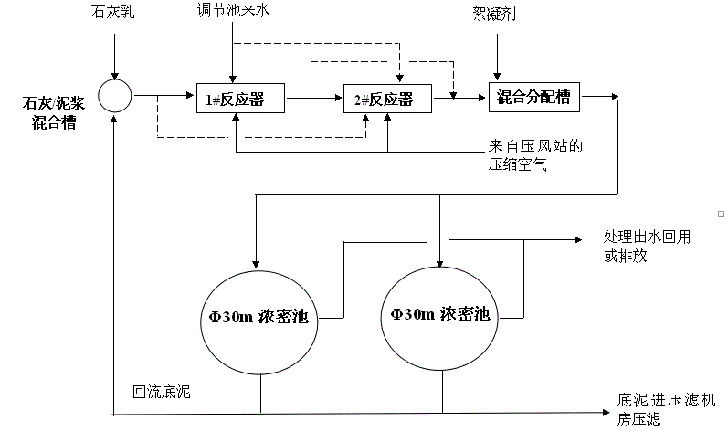 首页-suncitygroup太阳集团官方网站